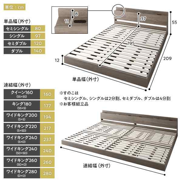 ベッド セミダブル 2層ポケットコイルマットレス付き グレージュ 低床