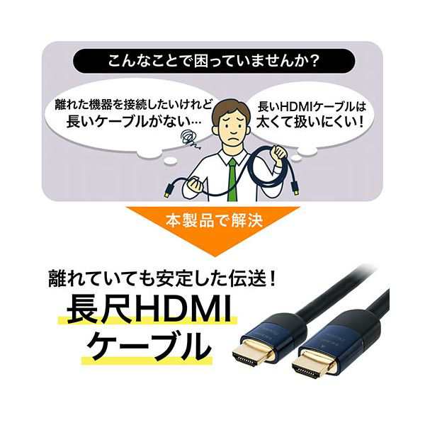 サンワダイレクト HDMIケーブル10m(イコライザ内蔵・4K/30Hz対応・HDMI