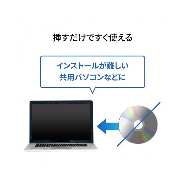 サンワサプライUSB Type-Cドッキングステーション（HDMI×3画面出力対応） USB-CVDK13 1台 サンワサプライUSB Type-Cドッキングステーシ