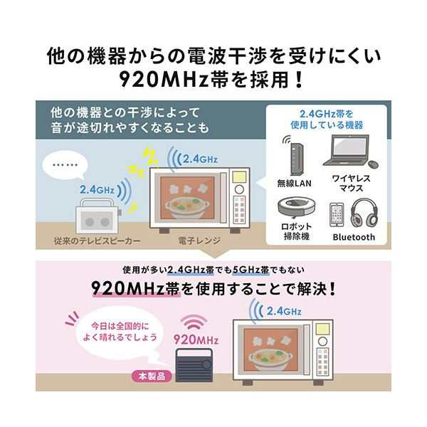 サンワダイレクト 手元スピーカー 充電式ワイヤレス 最大30m ブラック 400-SP083BK 1台 黒 ワイヤレスで充電可能な手元スピーカー 最大30