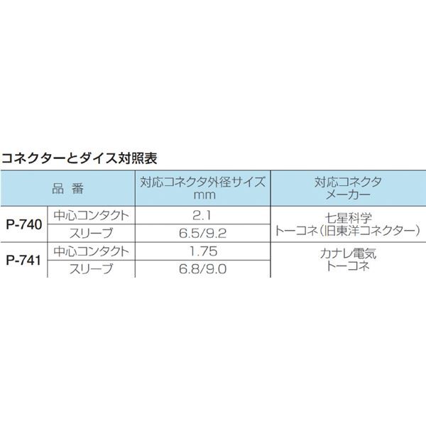 HOZAN P-740 圧着工具 パワフルな圧着の魔術師 驚異のHOZAN P-740 圧着