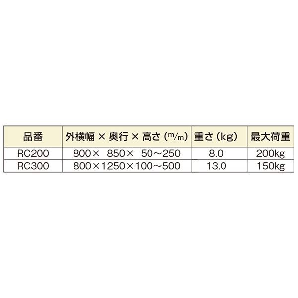 ミスギ 段差スロープ／アルミスロープ RC-200 縁無し型【出幅800mmX奥行850mm高さ50〜200mm 重さ8.0kg 優れた耐久性 耐荷重  200kg】 送