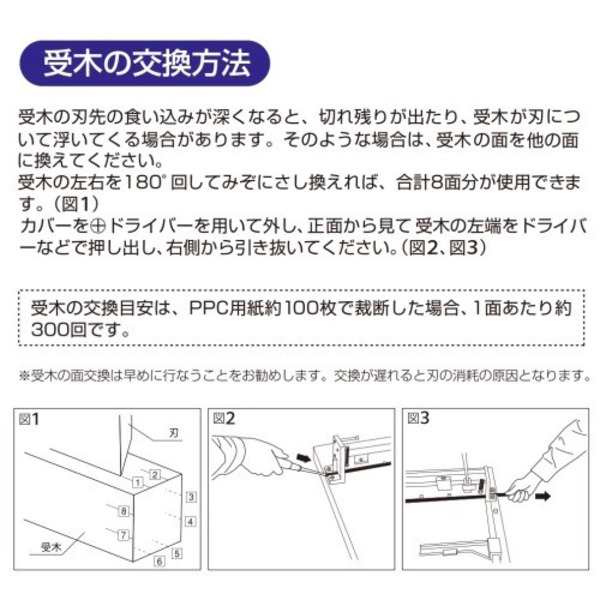 業務用30セット) プラス 断裁機受木 PK-513U（PK-513・513L用） 断裁の