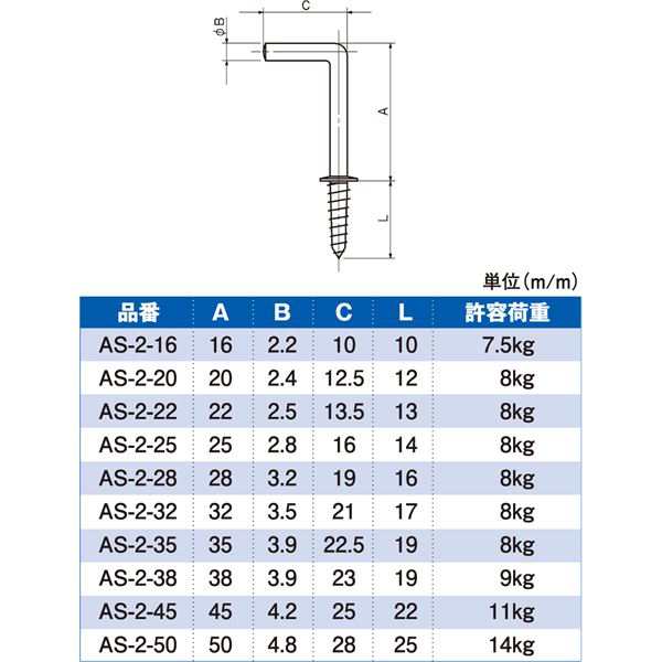 ステンレス洋折釘 50mm [100本入]【0720-00141】 頑丈なステンレス製