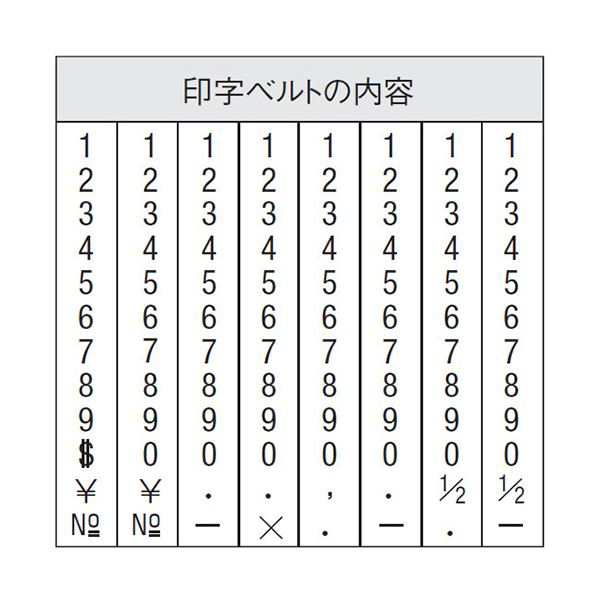 (まとめ）シヤチハタ 回転ゴム印 エルゴグリップ欧文8連 初号 明朝体 CF-80M 1個【×3セット】 送料無料