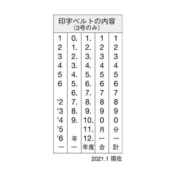 (まとめ) シヤチハタ 回転ゴム印 タート用欧文日付 3号 NFD-3GT 1個 【×5セット】 時を刻む、革新的なゴム印 タート用欧文日付 3号、ま