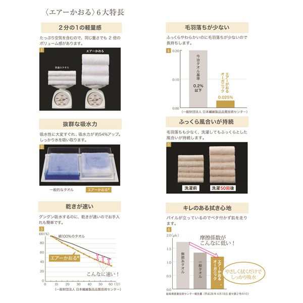 消臭機能付き 枕カバー 【ワイドサイズ 同色2枚セット パステルピンク