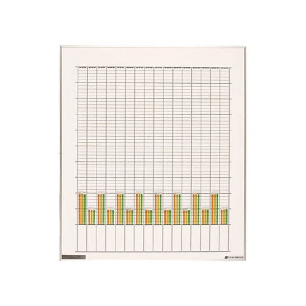 日本統計機 小型グラフ SG3161枚 ビジネスパフォーマンス向上と在庫管理の最適解 革新的なデータ分析ツール『スマートグラフSG3161』、あ