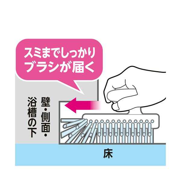 まとめ）アズマ工業 お風呂床用スミまでブラシGBT780 1個【×10セット