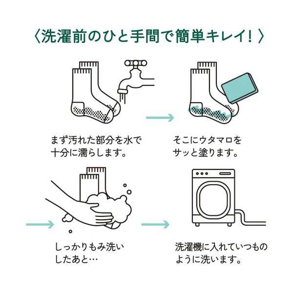 （まとめ）東邦 ウタマロ石けん 133g 1個【×30セット】 頑固な汚れも、水で湿らせてこすってから洗濯すれば、驚くほどの輝きが蘇る （ま