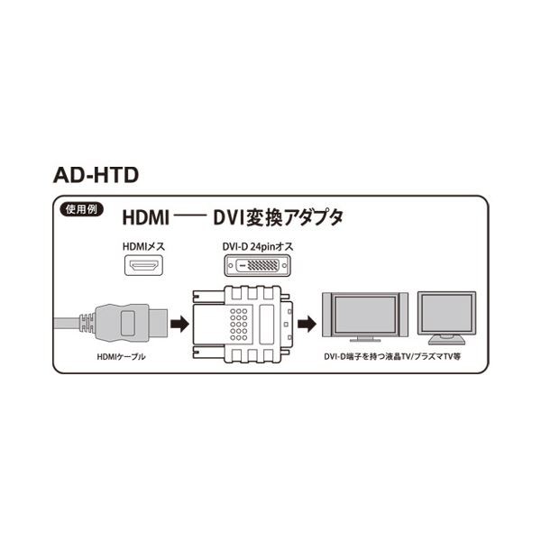 （まとめ） HDMIアダプタAD-HTD【×10セット】 映像の未来を切り拓く 進化したHDMIアダプター、10個セットでお得 送料無料