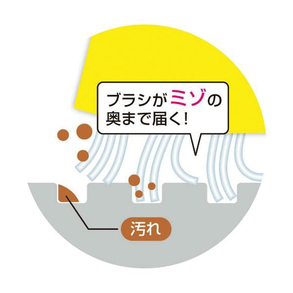 まとめ）アズマ工業 お風呂床用ブラシスポGBT751 1個【×10セット