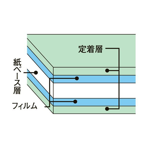 まとめ）中川製作所 ラミフリー スポッター A42面 0000-302-LFS2 1箱