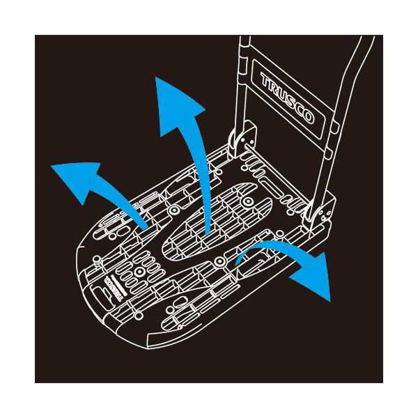 TRUSCO 軽量樹脂製運搬車カルティオ（折りたたみハンドルタイプ