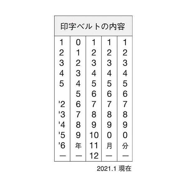 (まとめ) シヤチハタ 回転ゴム印 エルゴグリップ 欧文トビ日付 4号 ゴシック体 NFB-4G 1個 【×5セット】 送料無料