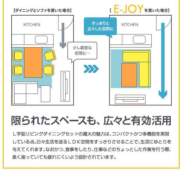 ダイニングテーブル ダイニング リビングダイニングシリーズ ダイニングテーブル単品 W120 組立設置付 組立設置付 ダイニングテーブル W120 送料無料の通販は