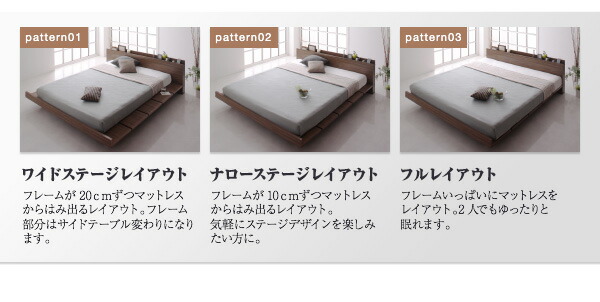 ダブルベッド モダンデザインローベッド 国産カバーポケットコイルマットレス付き ナローステージ ダブル フレーム幅160 国産カバーポケットコイルマットレス付き ナローステージ ダブル フレーム幅160 送料無料の通販は