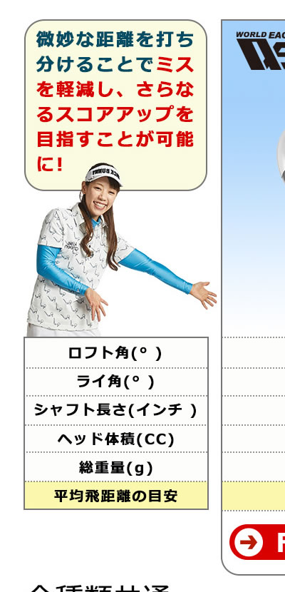 F-01�A���t�@ �t�F�A�E�F�C�E�b�h