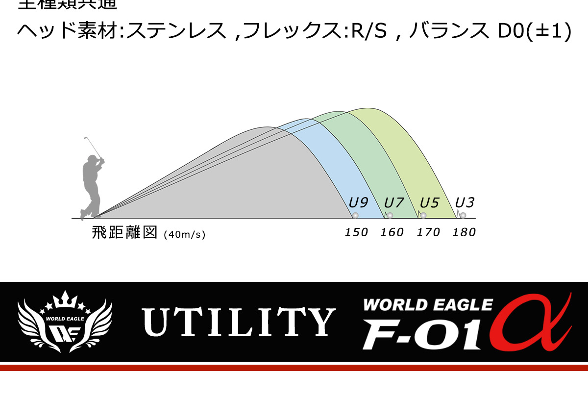 F-01�A���t�@ ���[�e�B���e�B