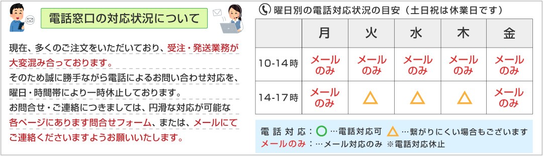 店休業