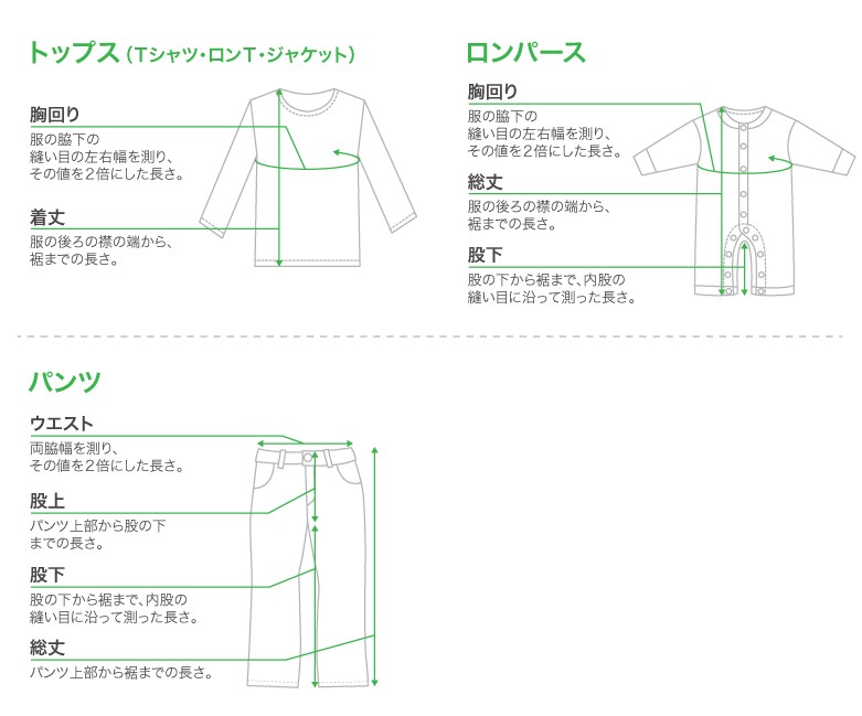 サイズの測り方