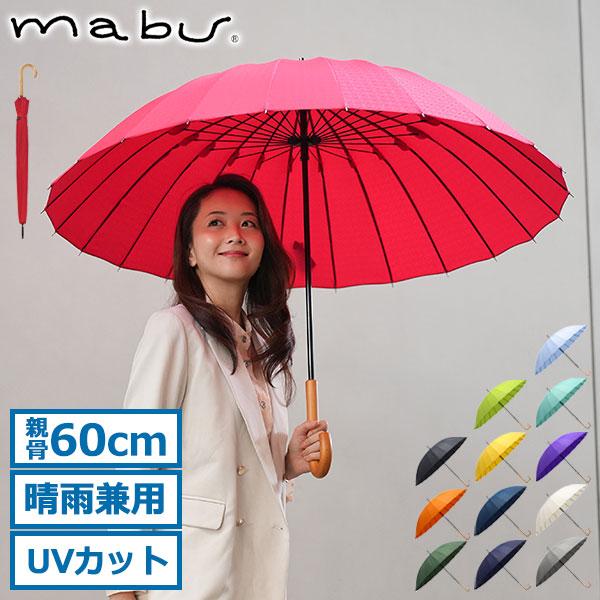 UV