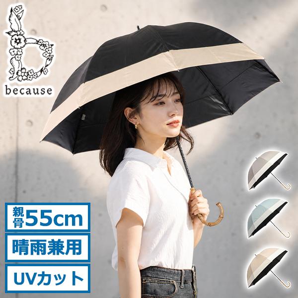 UV