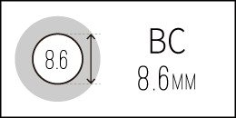 BC8.6