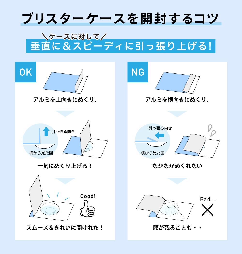 コンタクトレンズ用語
