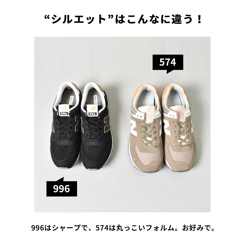フォルムの違い