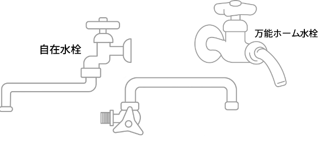 自在水栓・万能ホーム水栓