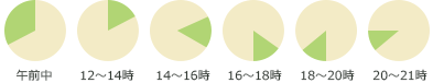 zBw莞