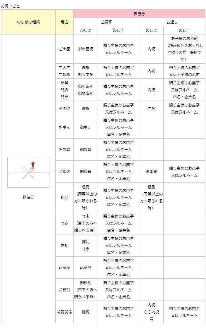 今治タオル 泉州タオル通販のタオル直販店ヒオリエ 日織恵 今治タオル 泉州タオル通販のタオル直販店ヒオリエ 日織恵