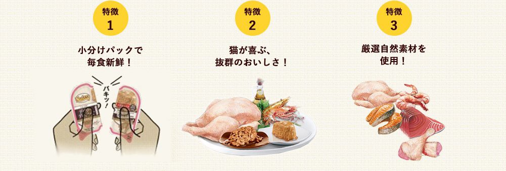 �f�C���[ �f�B�b�V��&trade;3�̂̓���