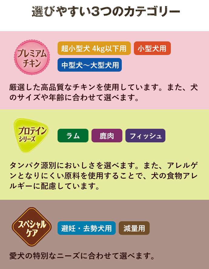 �I�т₷��3�̃J�e�S���[