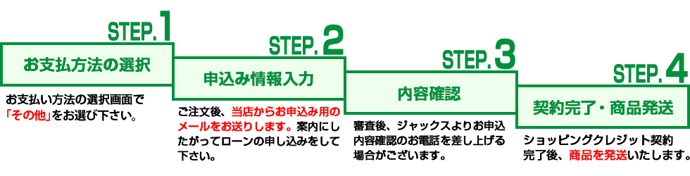 ショッピングローンのご案内 名古屋の老舗質店 質ウエダ Wowma