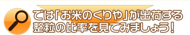 �ł́u���Ă̂����v���o�ׂ��鐮���̔䗦�����Ă݂܂��傤