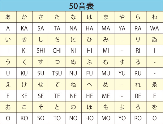 �w�{����50���\