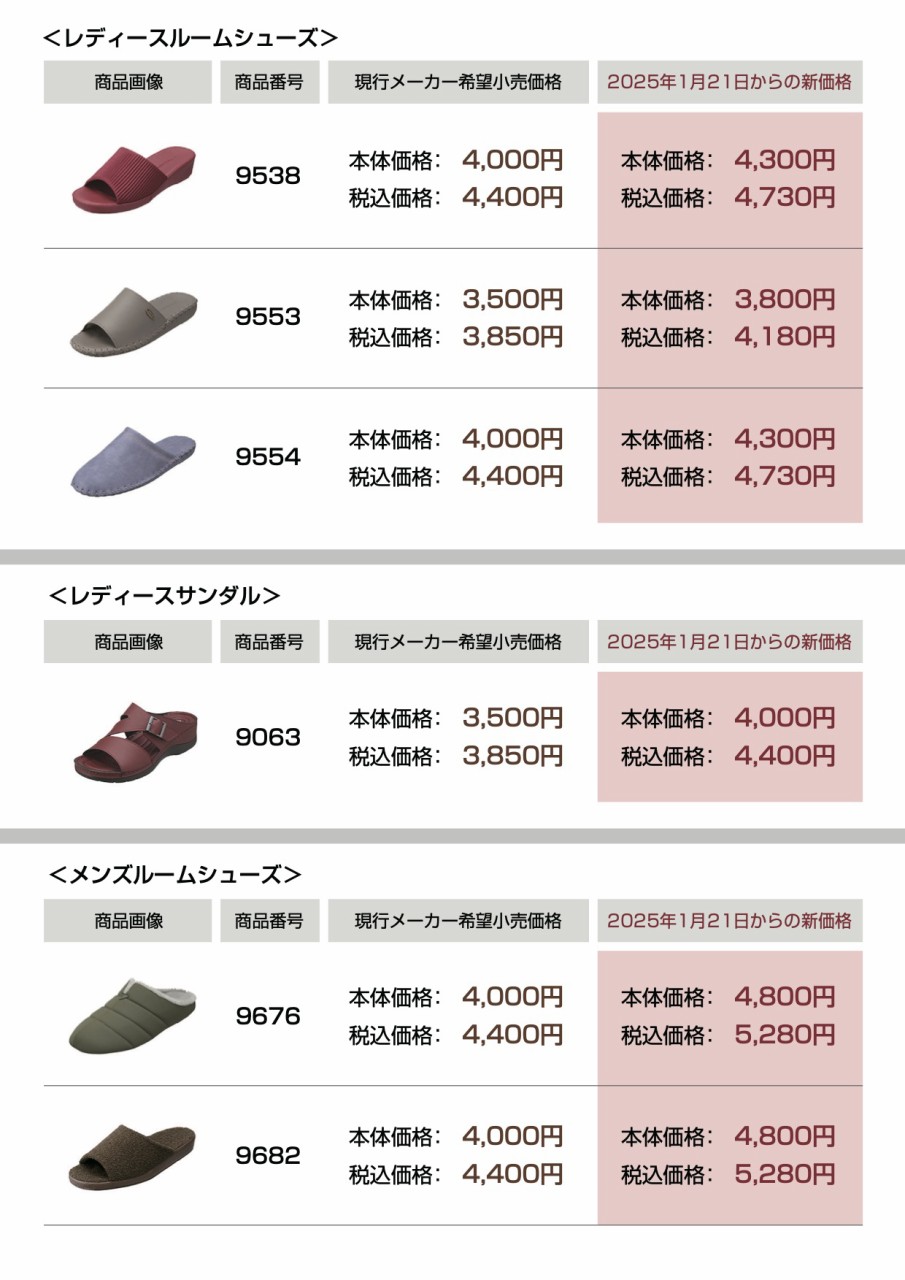 価格改定