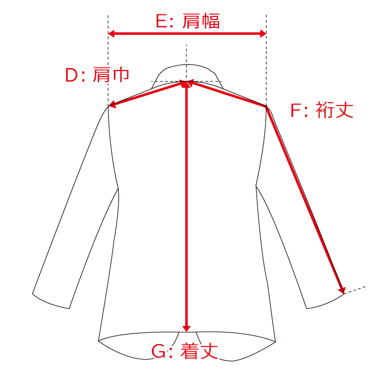 サイズの測り方 How To Measure モダンブルーwowma店
