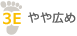 やや広め