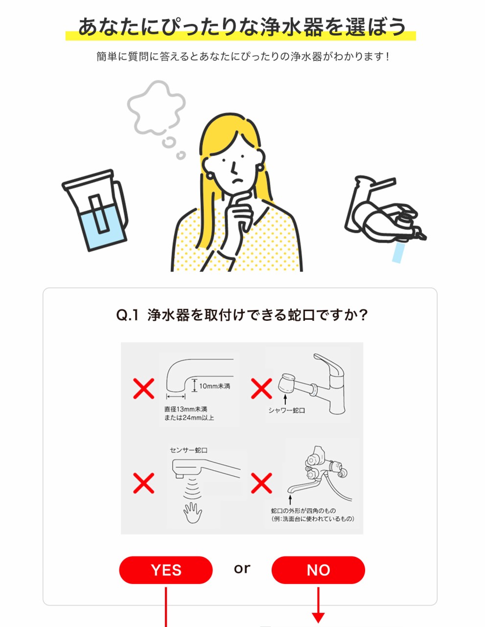 Q1 浄水器を取付けできる蛇口ですか？
