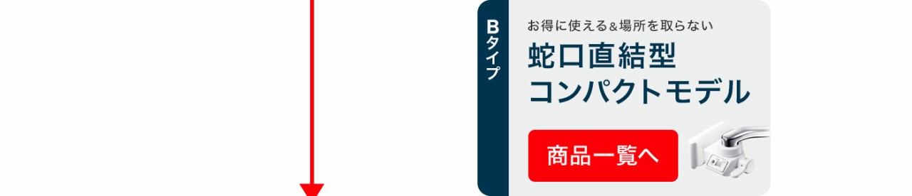 Bタイプ 蛇口直結型コンパクトモデル
