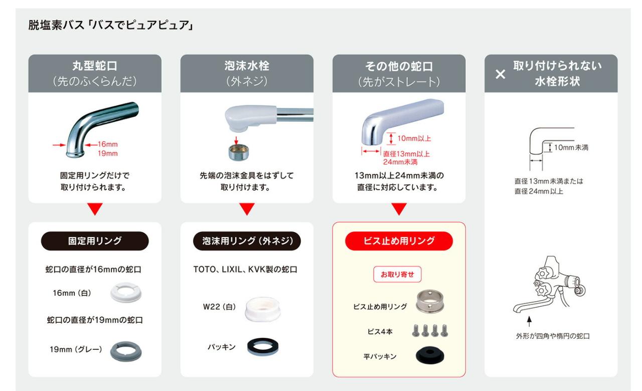 �򐅃V�����[�E�E���f�o�X