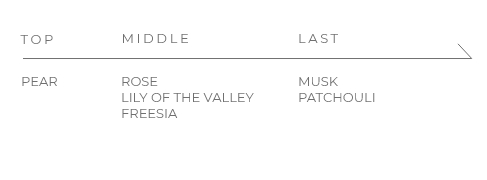 �y�A�[�u�����V��