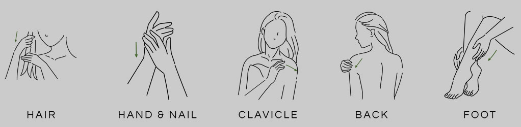 ���A�U�I�C�� �g����