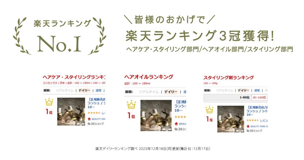 ロアザオイル 楽天ランキング3冠