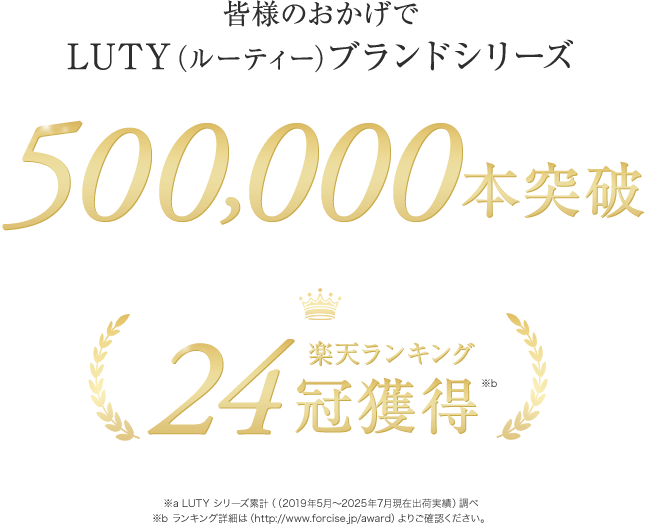 LUTY ルーティー 累計出荷本数