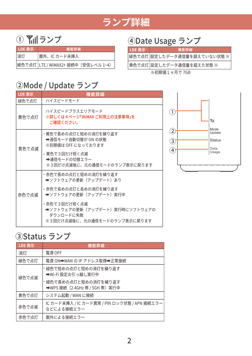L02-2.png