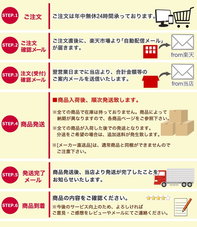 Wowma!(ワウマ)「プリティウーマン」：お買い物ガイド、よくあるご質問